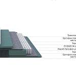 Матрас Prestige Medium Latte - Фото 4