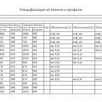 Схема сборки Пенал в ванную Невский 9 BMS